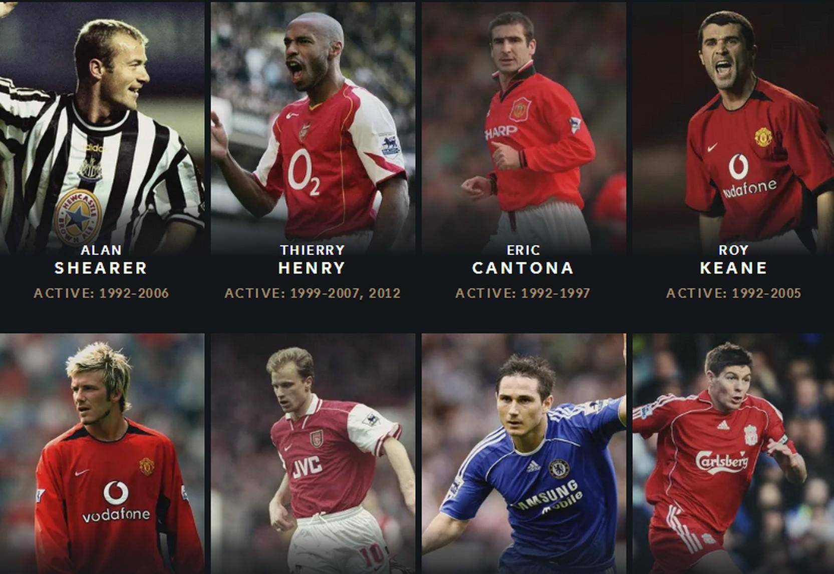 西甲联盟中 西甲联盟中